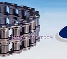 Industrial Chain Industrial Chain